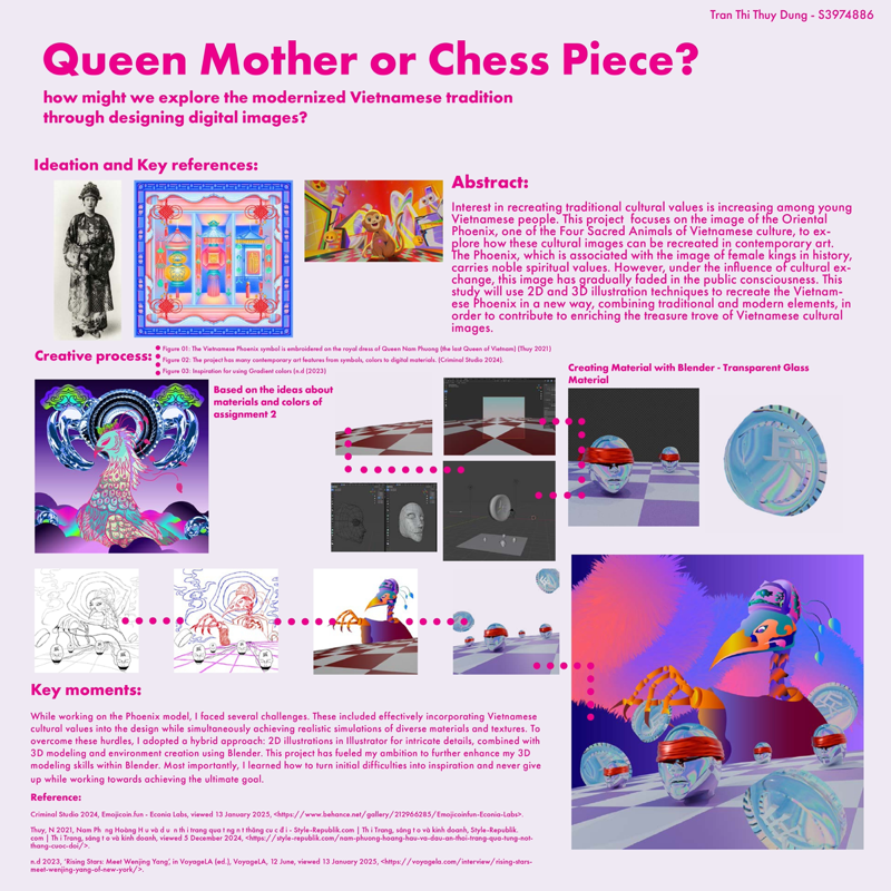 Queen Mother Documentation