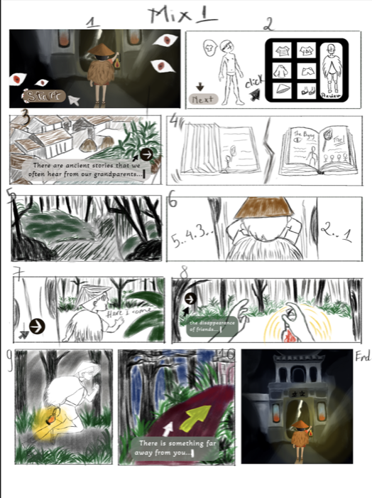 Storyboard 2